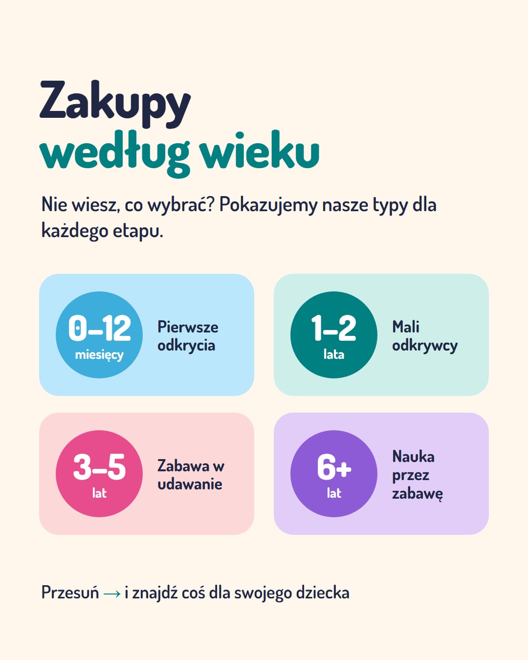 Nietrafiony prezent? Nigdy więcej! Jak dobrać zabawkę idealną do wieku dziecka?