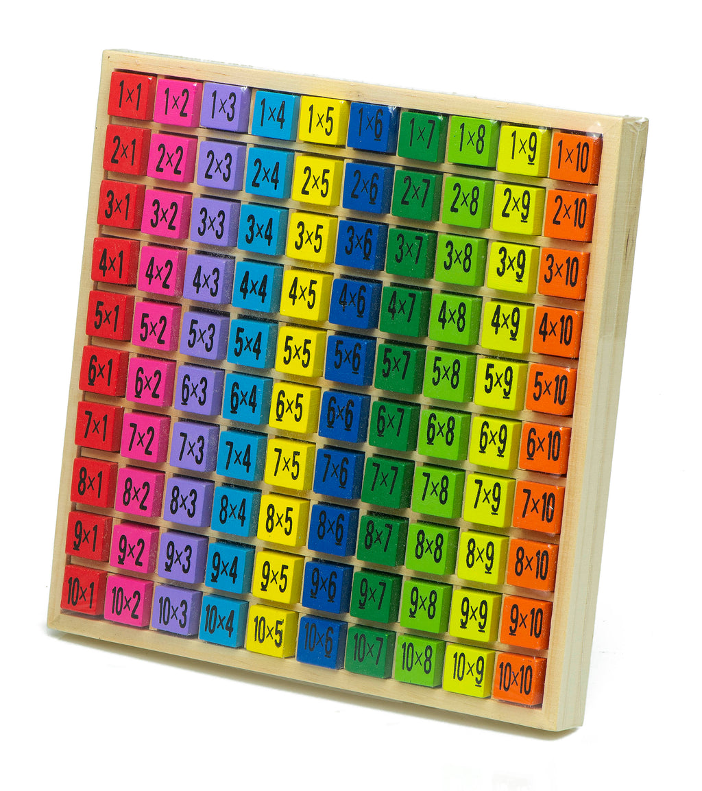 Zestaw edukacyjny nauka liczenia tabliczka mnożenia do 100 kwadratowa